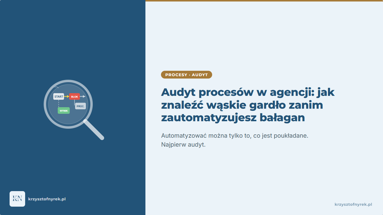 Audyt procesów w agencji: jak znaleźć wąskie gardło zanim zautomatyzujesz bałagan