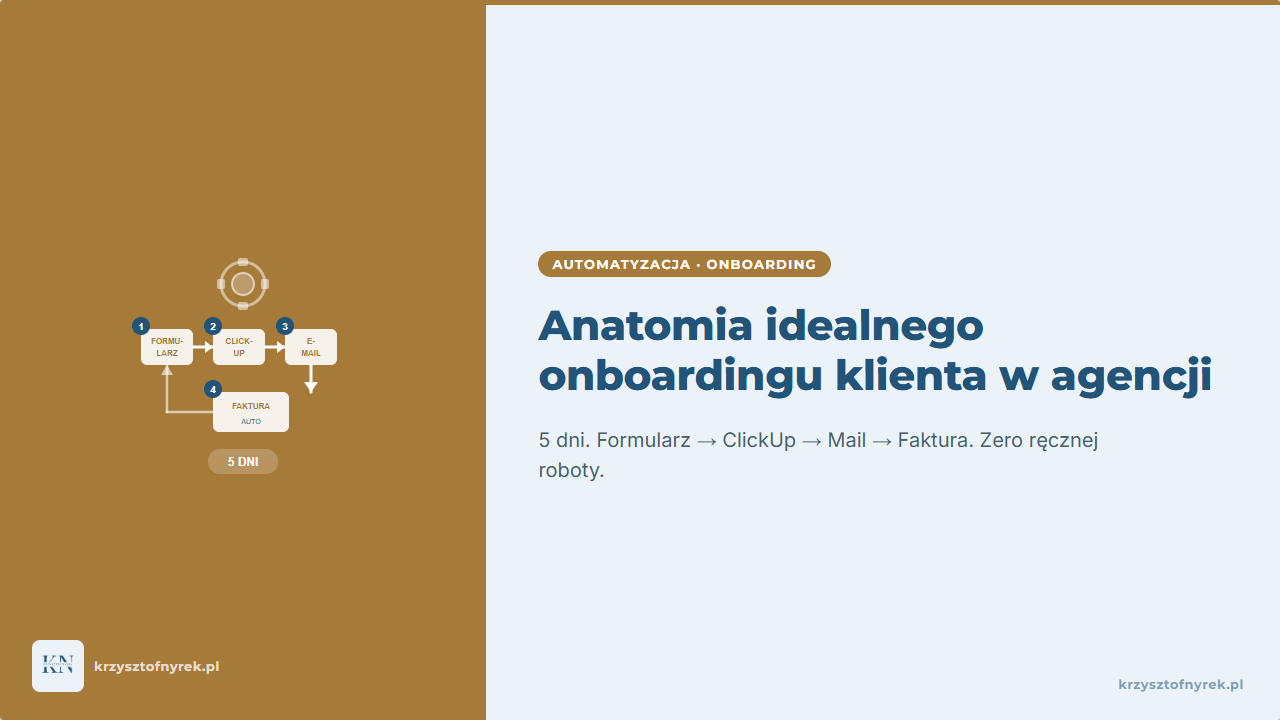 Architektura przed Automatyzacją: Jak odzyskać 8h tygodniowo bez zatrudniania PM-a