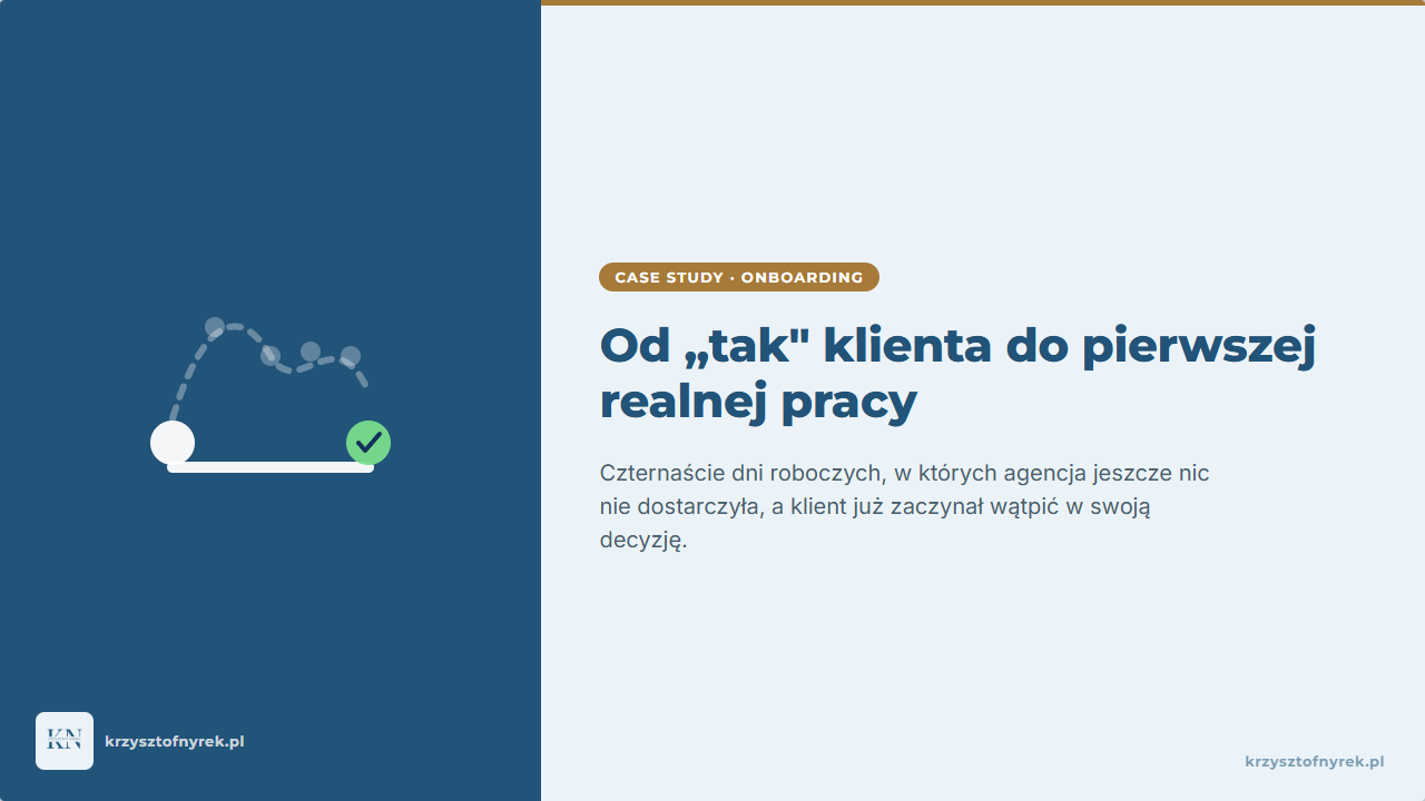 Jak agencja skróciła drogę od „tak” klienta do pierwszej realnej pracy