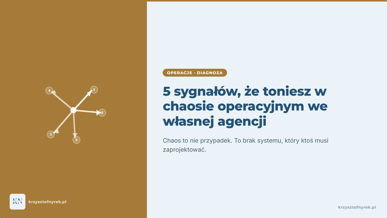 Płacisz "podatek od chaosu"? Jak manualna praca zabija marżę Twojej agencji