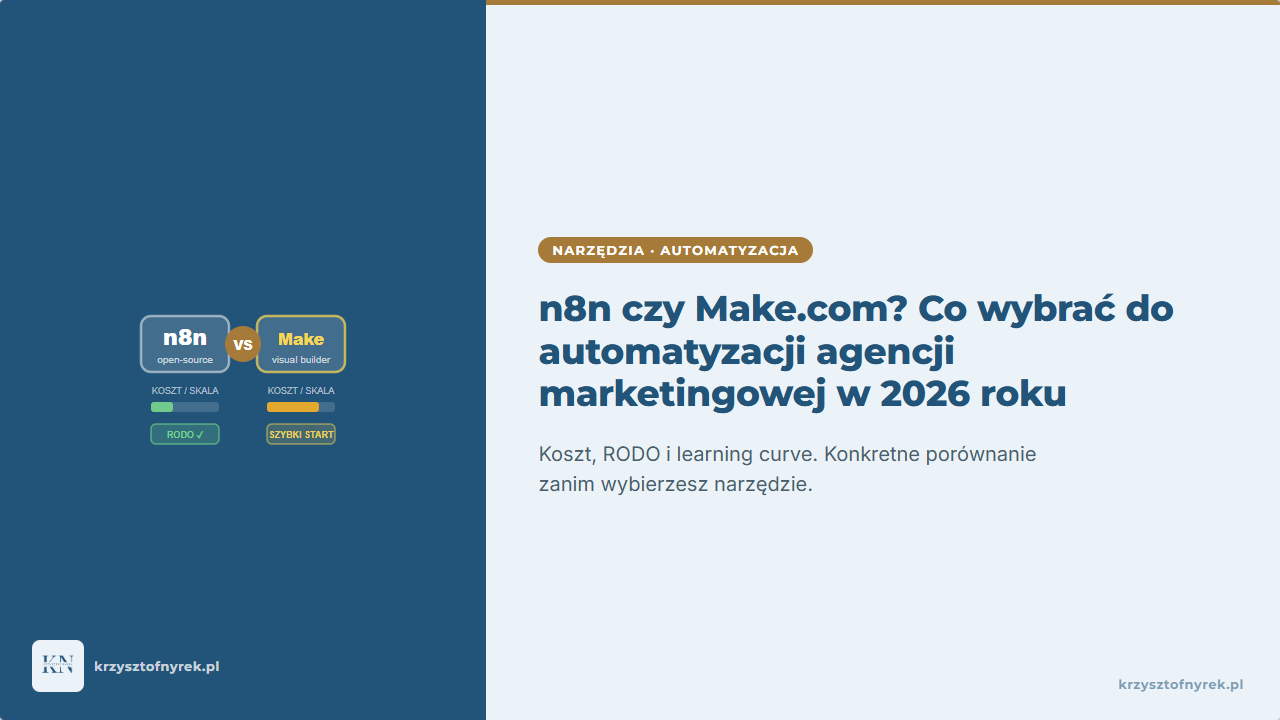 n8n czy Make.com? Co wybrać do automatyzacji procesów w agencji marketingowej w 2026 roku