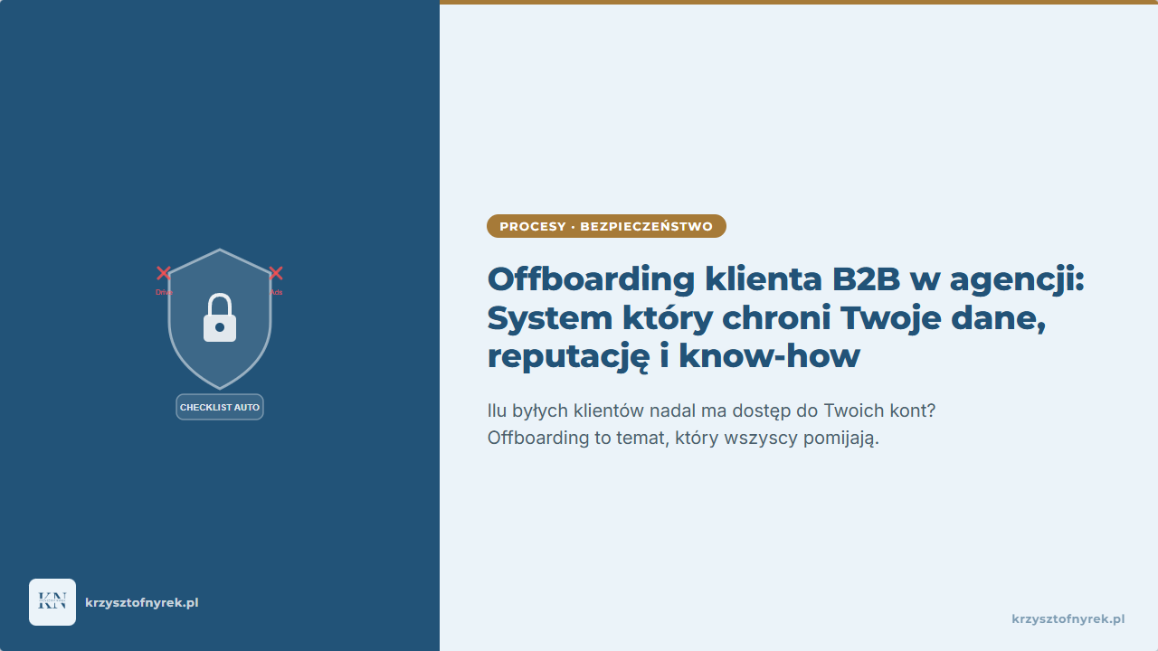 Offboarding klienta B2B w agencji: System który chroni Twoje dane, reputację i know-how
