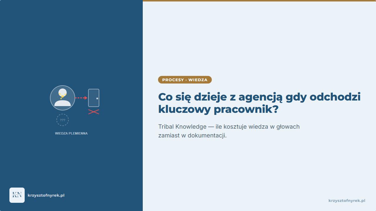 Tribal Knowledge - co się dzieje z Twoją agencją, gdy odchodzi kluczowy pracownik
